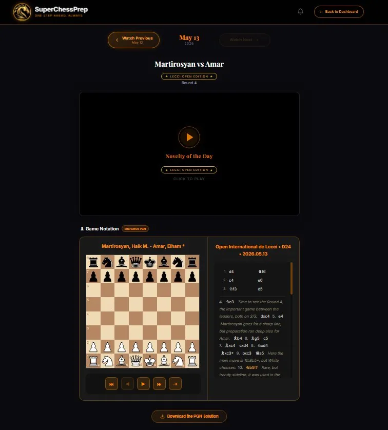 Novelty of the Day — interactive PGN viewer